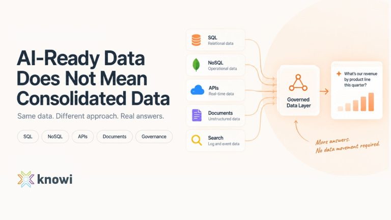 AI-ready data from SQL, NoSQL, APIs, documents, and search flows through a governed data layer to deliver trusted AI answers without consolidating or moving the data.