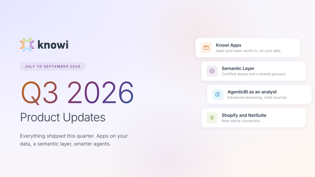 Knowi Q3 2026 product updates: Knowi Apps, Semantic Layer, AgenticBI advanced reasoning, Shopify and NetSuite connectors